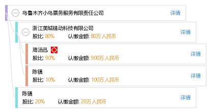 烏魯木齊小烏票務服務有限責任公司 專業票務代理賦能便捷出行